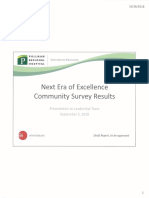 PRH Community Survey Results 2018
