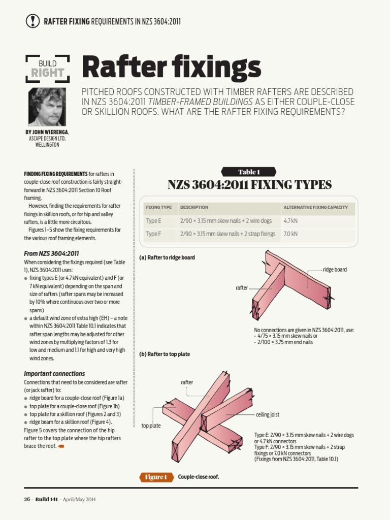 Rafter Fixing Requirements in NZS 3604 | PDF | Roof | Economic Sectors