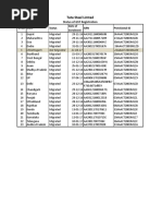 Statewise GST Reg No PDF