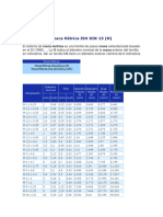 Rosca-Metrica-ISO-DIN-13.pdf