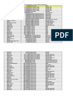 Datamahasiswa S1 PDF