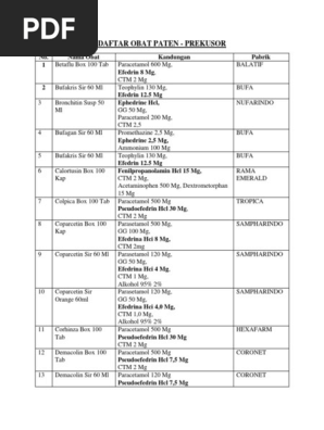 Daftar Obat Prekusor Pharmacology Norepinephrine