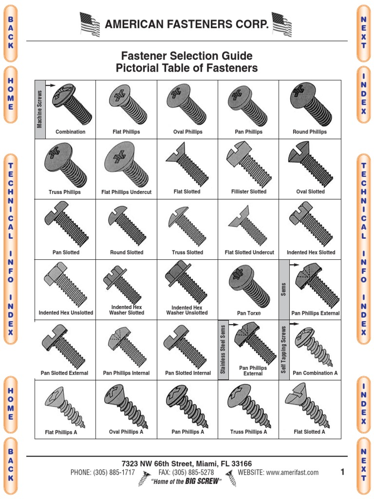 Catalog PDF | PDF | Screw | Metalworking