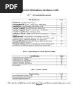 Classification of CIR and Scaling the CIR based on GMP.doc