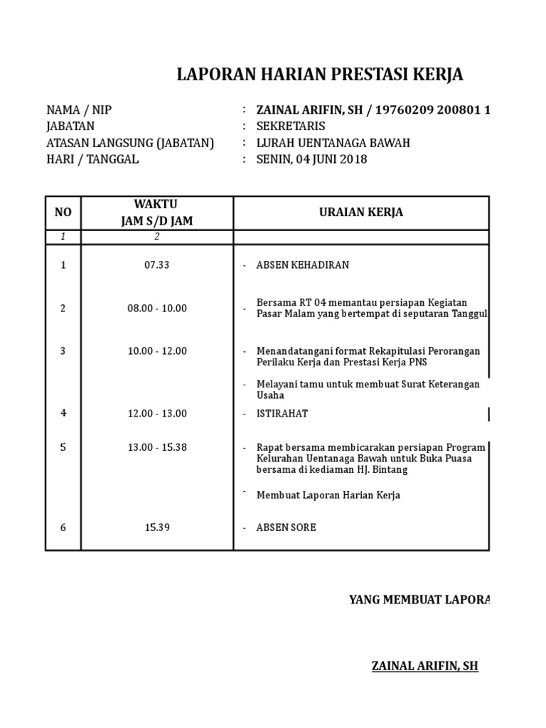 Laporan Harian Prestasi Kerja Ibu Yusni