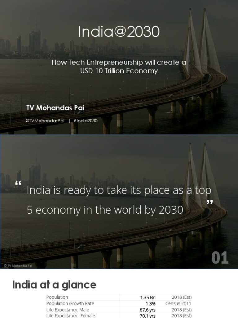 std::future intelligence overview
