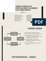 Analisis Resiko Bisnis