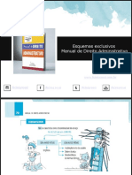 4 Esquemas Direito Administrativo PDF