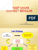 KONSEP DASAR PENYAKIT MENULAR New