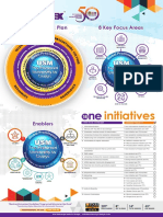 USM Strategic Plan-Poster-v2 PDF