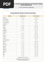 Grain Size: 1 Krumbein Phi Scale | PDF | Sand | Sedimentology