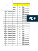 Invigilators Profiling Format-IDZ III-updated