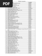 Member Companies PDF