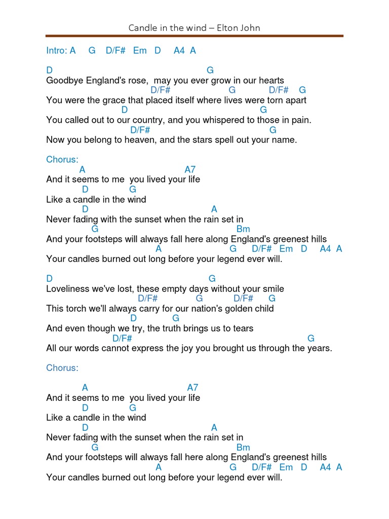 Candle in The Wind Elton John D/F G D/F PDF
