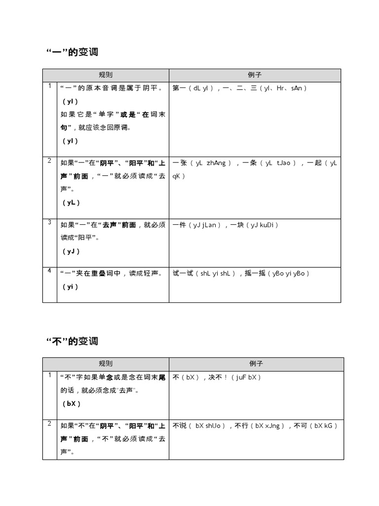 一和不的变调 | PDF