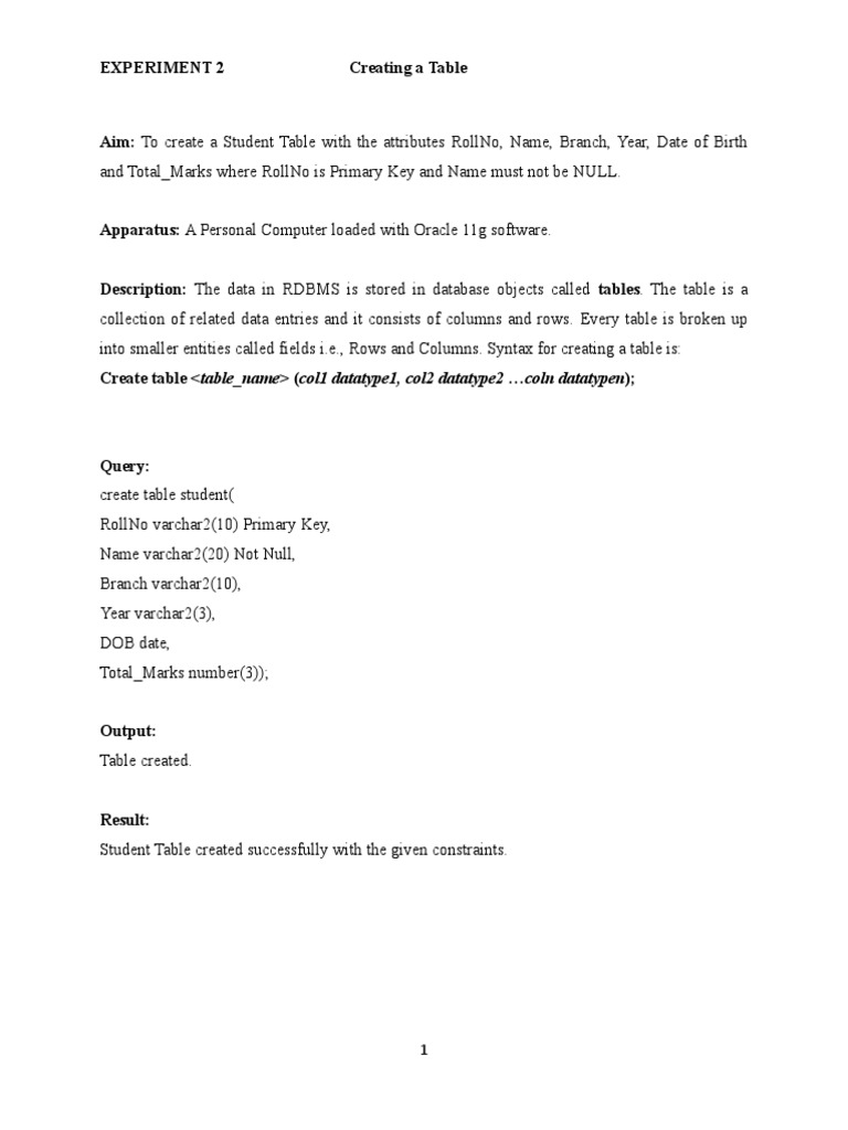 DBMS Lab Exercises | PDF | Database Index | Table (Database)