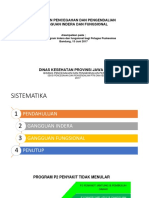 Pelayanan Kesehatan Indra