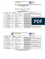 LISTA-CANDIDATI-FARA-STUDII-CORESPUNZATOARE Vao PDF