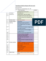 Checklist OSCE Pediatrik ISK PDF