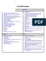 Quality - SWOT Analysis