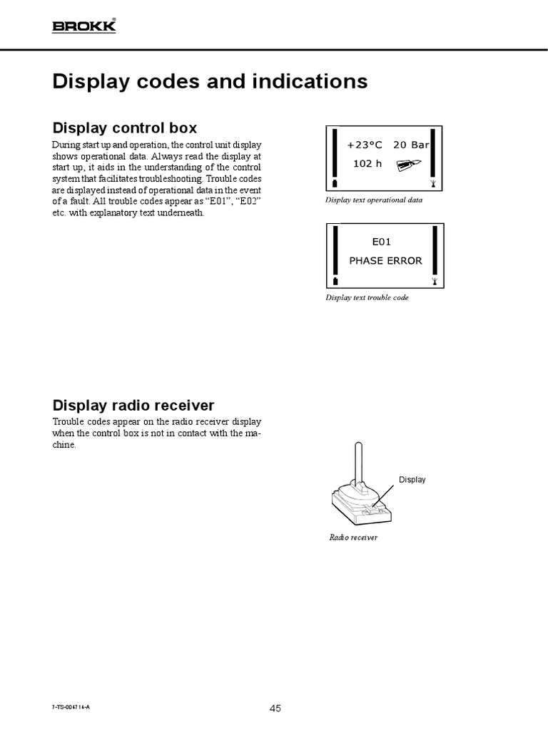 errorcodes.pdf Radiator Electricity
