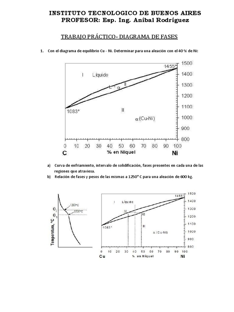 Análisis de Diagramas de Fases en Aleaciones | PDF | Diagrama de fases ...