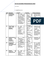 1. Informe de Acciones Pedagogicas 2017 y Informe de Tutoria