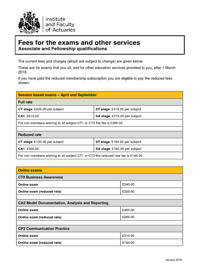 ACA Exam Fees Overview 2018 | PDF | Hippocampus Anatomy | Business
