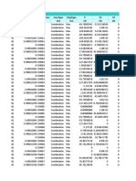 Table: Element Forces - Frames Frame Station Outputcase Casetype Steptype P V2 V3