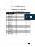 Laporan Aktualisasi Prajabatan