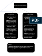 Estructuras Algoritmicas 2.0