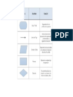 Estructura Algoritmicas 