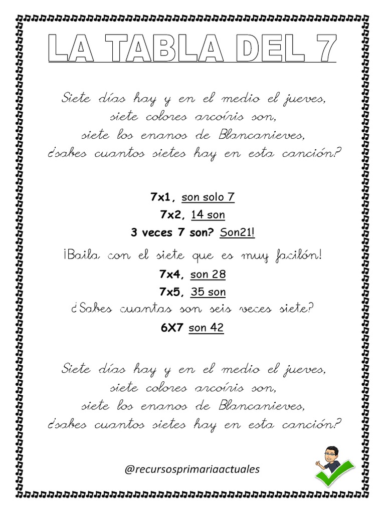 La Tabla Del 7 Miliki PDF