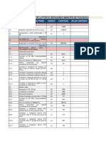 Oferta Consorcio Alianza Ydn Chiquinquira