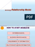 Dbms 6 Er Modeling