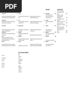 Toastique Menu - Current Menu