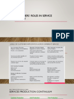 Customers' Roles in Service Delivery