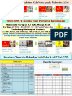 Format Tayang Raker Kadinkes Kab 29 Jan 2014 PKL 16.00