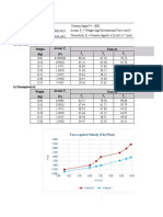 FORMULAR GRAVITATIONAL FORCE AND DENSITY CALCULATIONS