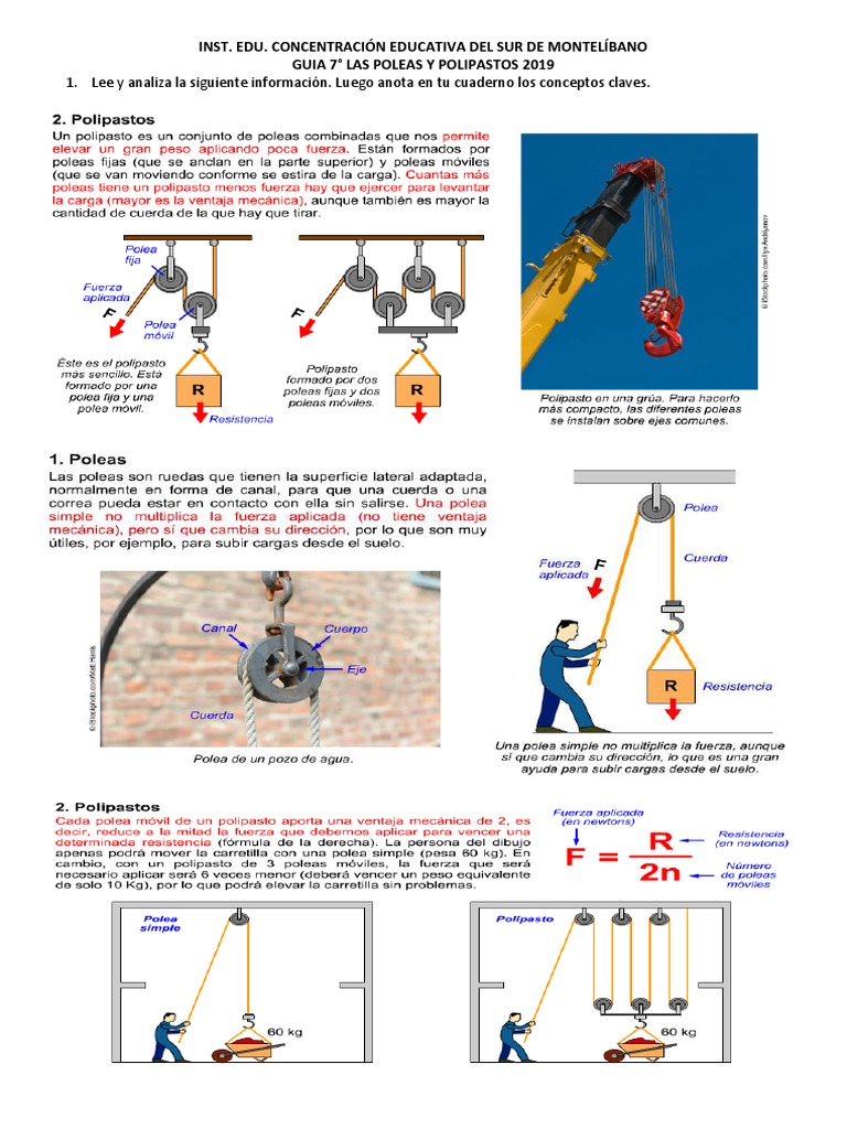Guia 3 Poleas Y Polipastos Pdf
