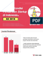 Kondisi Startup Di Indonesia Quartal Kedua 2018