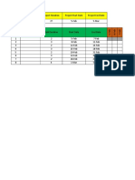 Gantt Chart