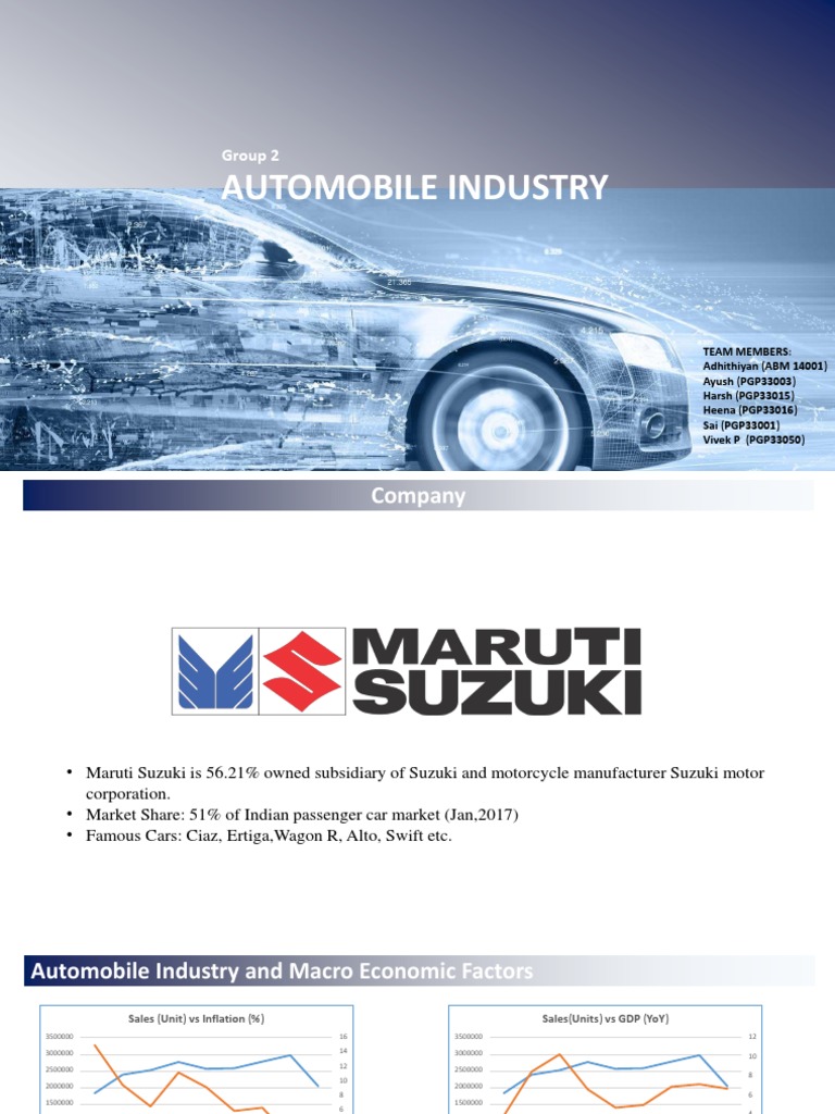 Group 2 - Automobile Industry - Strategic Management Project | PDF ...