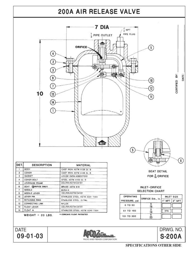 APCO. S200a Air Release Valve PDF Valve Building Materials
