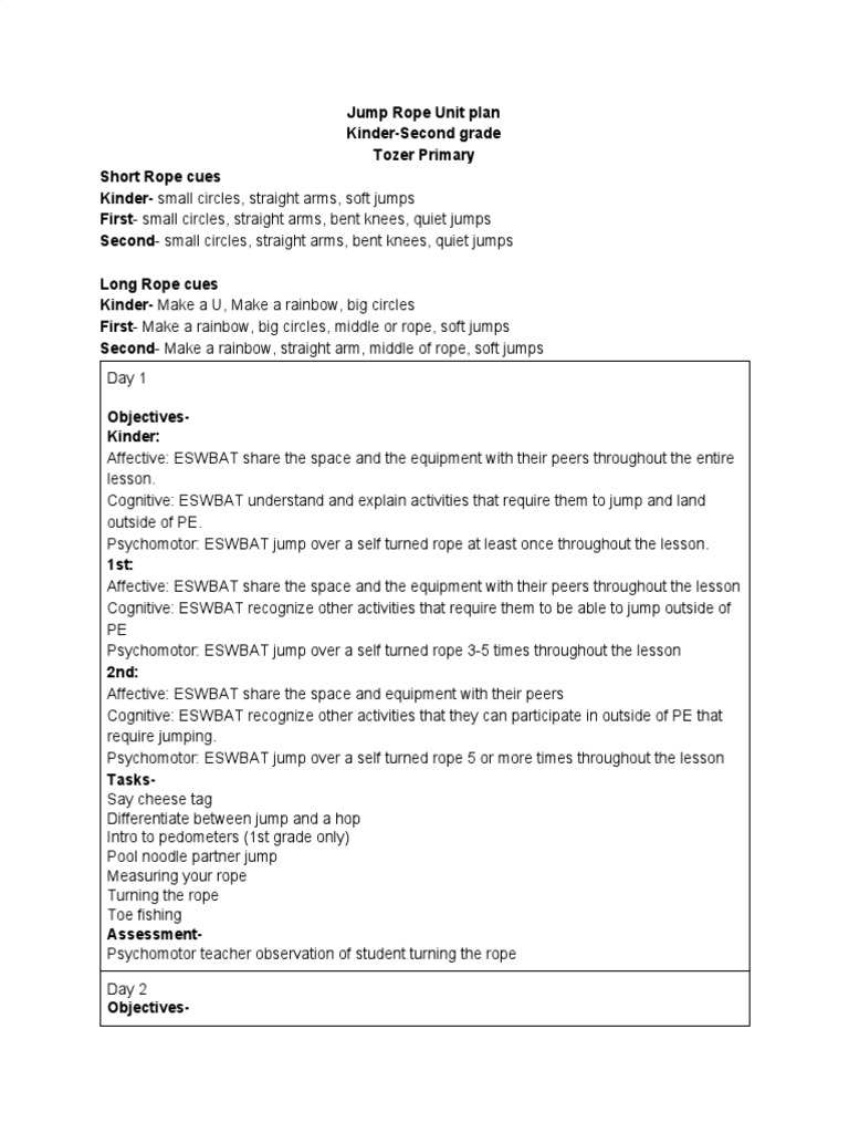 Jump Rope Unit Plan PDF Affect (Psychology) Behavior Modification
