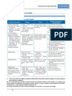 Solucionario PRL Unidad1 PDF