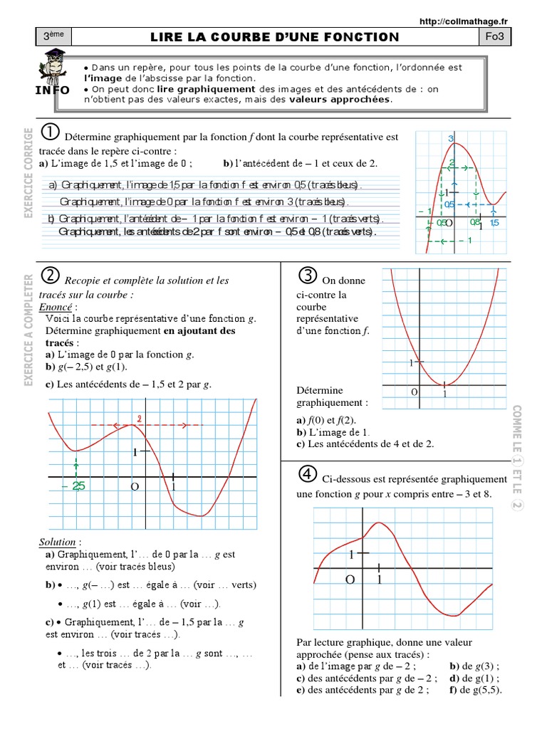 Lecture graphique des fonctions 3ème | PDF | Analyse mathématique ...