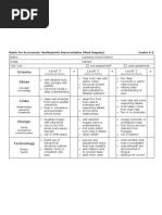 Non Linguistic Representation Rubric Student