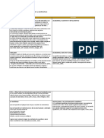 Factores Condicionantes Del Aprendizaje de Las Matemáticas