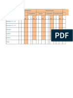 Cuadros y Graficos Evaluación Entrada 2018